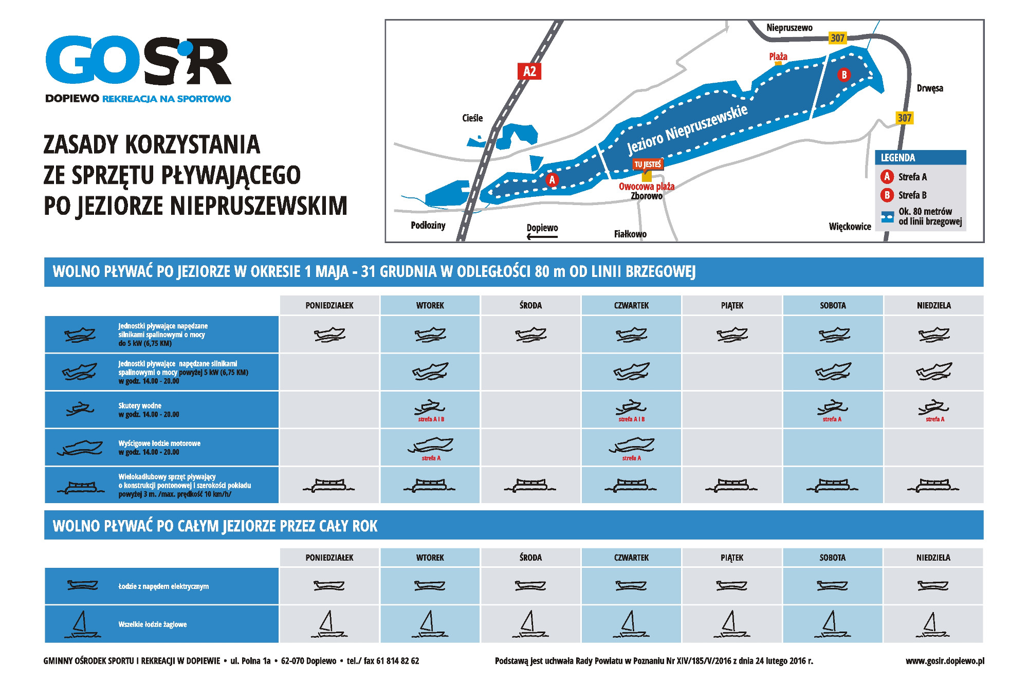 Zasady korzystania ze sprzętu pływającego po jeziorze Niepruszewskim